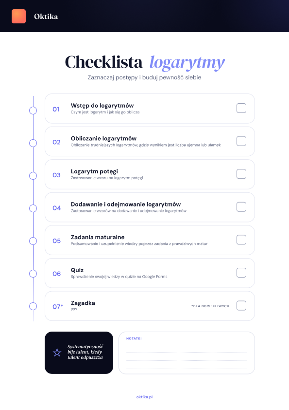 Checklista logarytmy